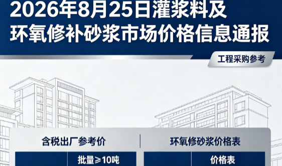 中山2026年8月25日灌浆料及环氧修补砂浆市场价格信息通报